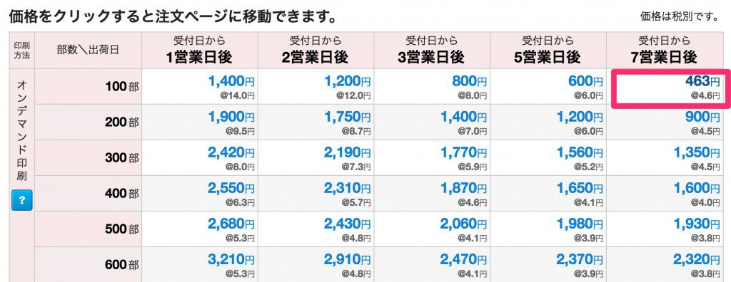 通常サイズの名刺印刷の料金表｜激安・格安のネット印刷【ラクスル】