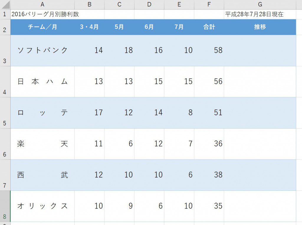 スクリーンショット 2016-07-29 11.07.45