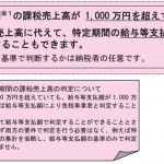 免税事業者のときに設備投資をしても消費税の還付を受けられる場合があります