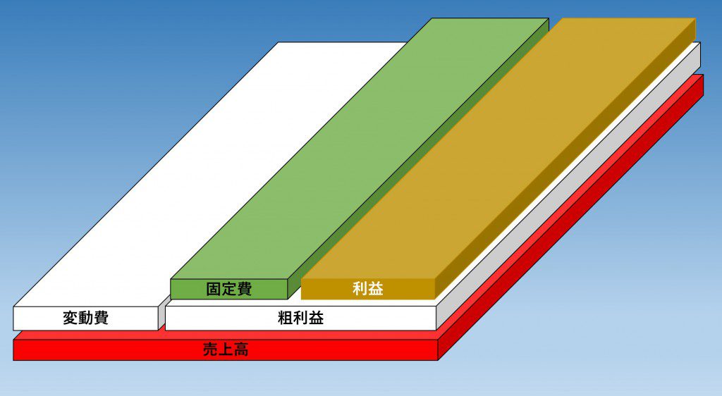 スクリーンショット 2016-08-15 16.38.25