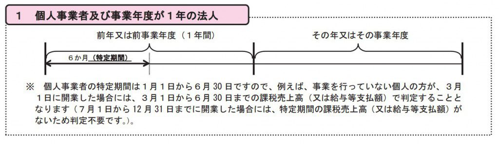 スクリーンショット 2016-08-18 11.45.35