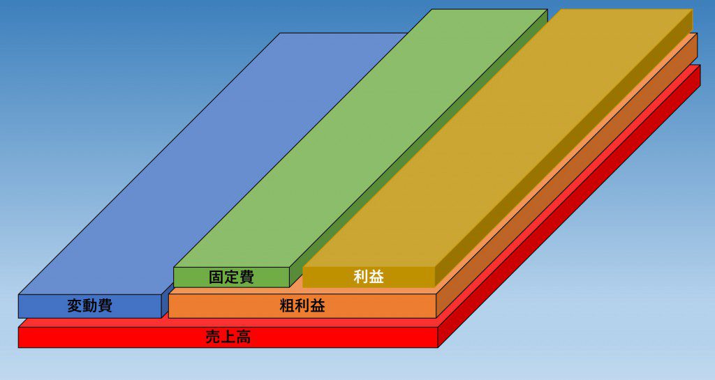 スクリーンショット 2016-08-15 16.51.24