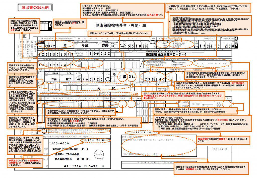 者 被 異動 届 扶養 健康保険 被扶養者（異動）届の書き方（記入例あり）