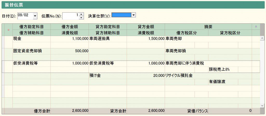 車両を売却したけど 弥生会計にどうやって入力するの 誰がために端楽 税理士のブログ