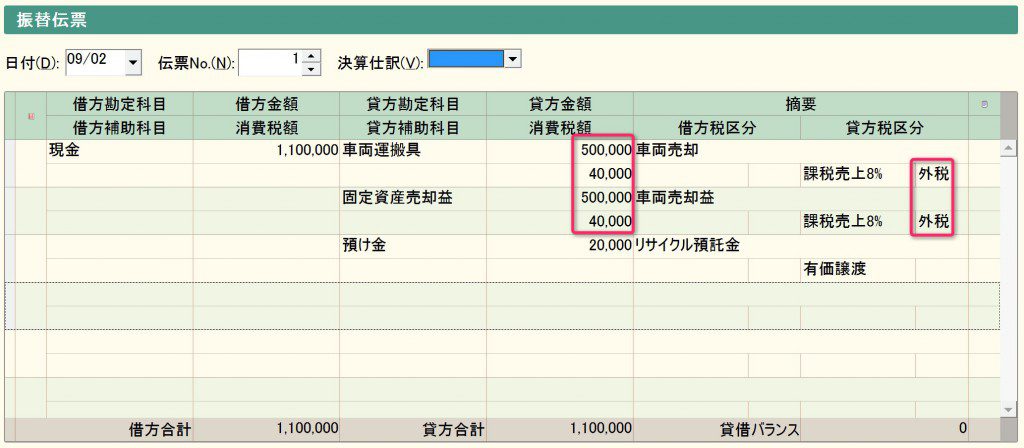 車両を売却したけど 弥生会計にどうやって入力するの 誰がために端楽 税理士のブログ