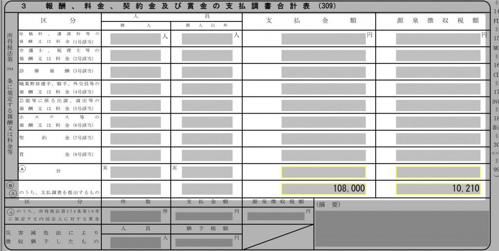 e-Tax法定調書合計表