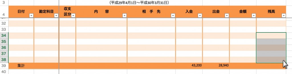 オンラインで使える表計算アプリを比較！Excel OnlineとGoogleスプレッドシート | 誰がために端楽？税理士のブログ